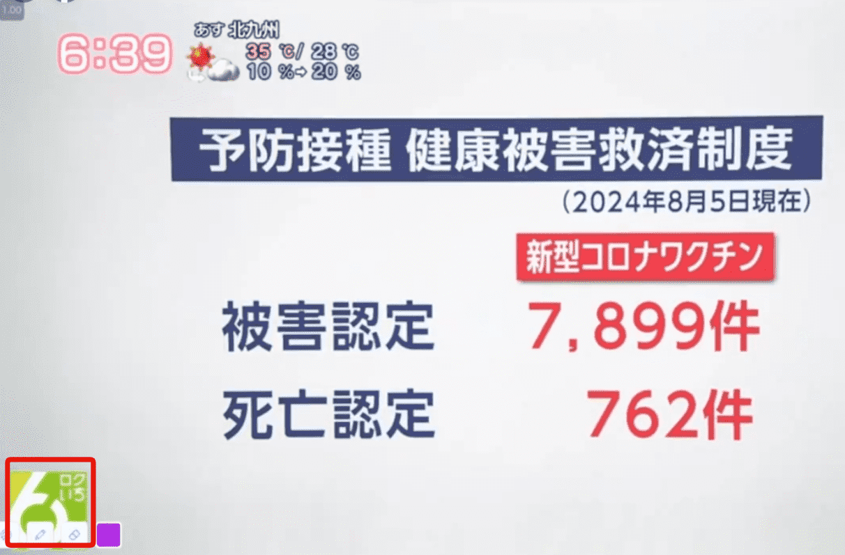 NHK放送がついに放送!! コロナワクチン被害認定7988 件 死亡認定762件